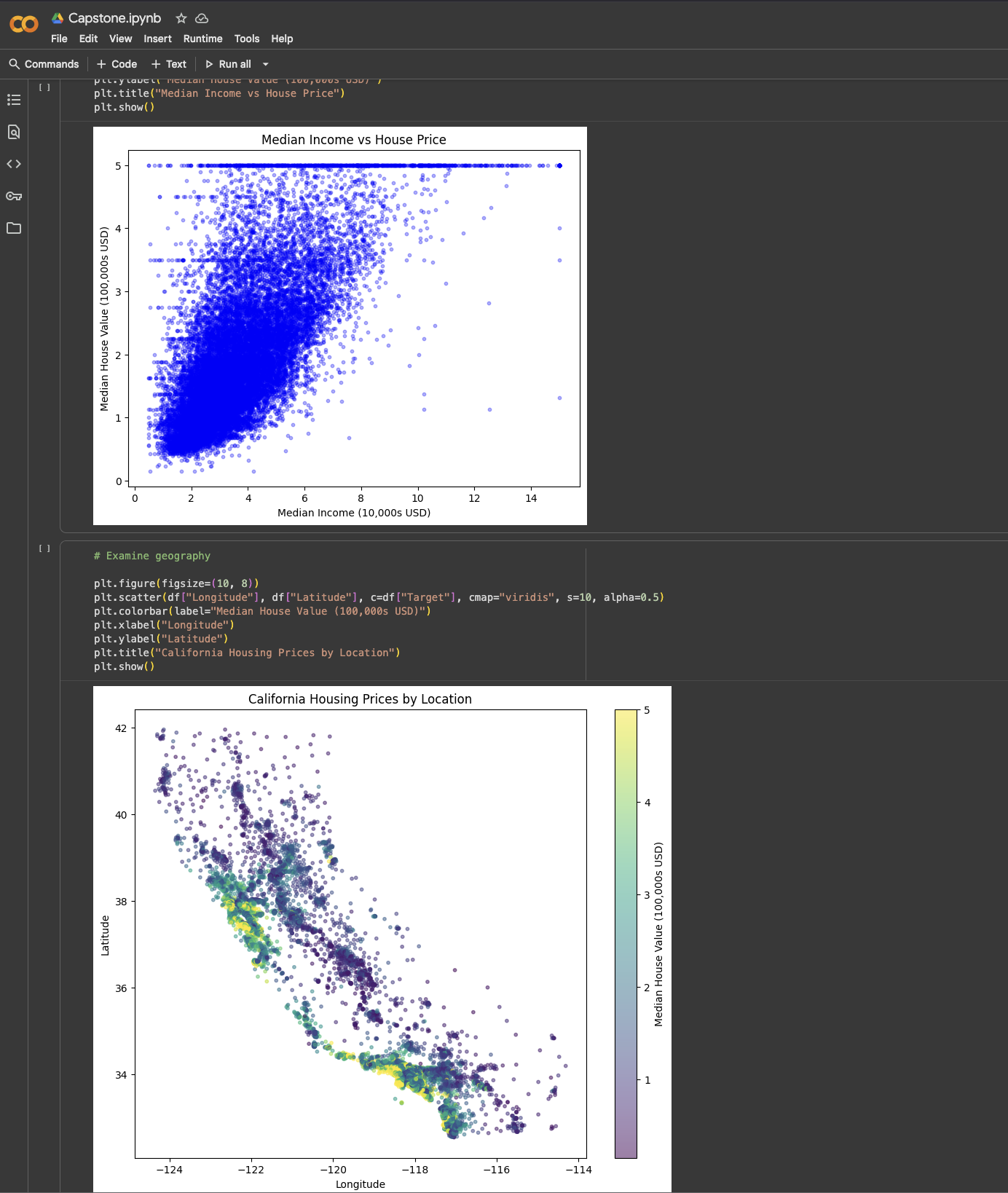 A screenshot showing a Google Colab notebook containing code and graphs for a machine learning project